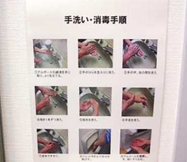 手洗いの徹底